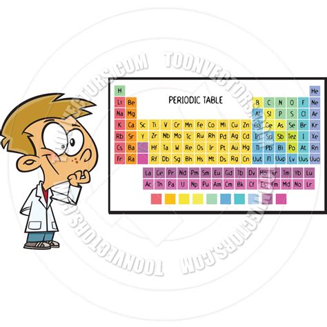 Periodic Table Cartoon