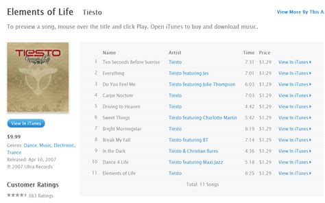 Itunes Albums Of Tiësto Elements Of Life Itunes Plus Aac M4a