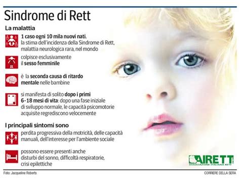 La maggior parte dei casi della sindrome di rett sono causati da una mutazione genetica che pregiudica un gene chiamato mecp2 presente sul cromosoma x. Un consorzio di ricerca per trovare la cura della Sindrome ...