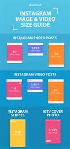 The Only Instagram Image Size Guide You Need In 2020