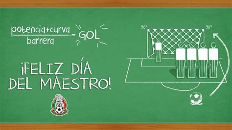 El día del maestro se celebra hoy en méxico para recordar su ardua labor en la educación de los niños y adolescentes. Los clubes de la Liga MX celebran el Día del Maestro - En México, el 15 de mayo se celebra la ...