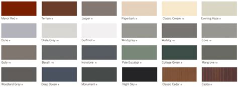 Colorbond Colour Chart Dynasty Garage Doors