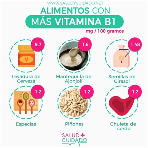Vitamina B1 Tiamina Beneficios Funciones Y Consecuencias