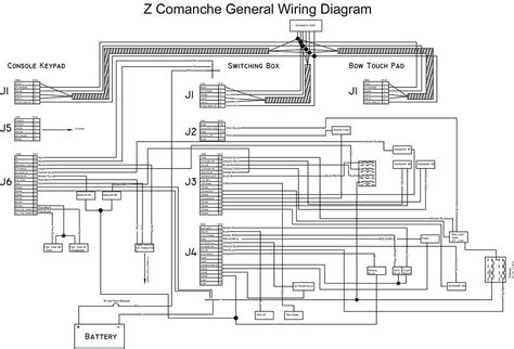 Pdf electrical wiring diagram com pac yacht wiring diagram. 10 Basic Rules for Wiring a Boat - Wired2Fish.com