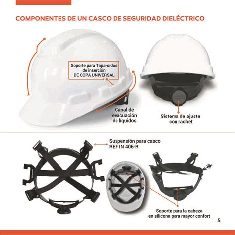 Partes De Casco De Seguridad Estudioespositoymiguel Com Ar