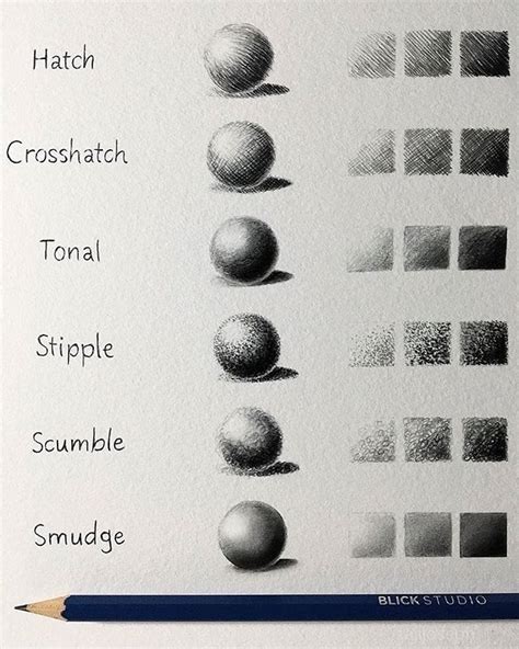 Pencil Shading And Grading Scale 🌟a Very Helpful Tutorial For Artists 💯