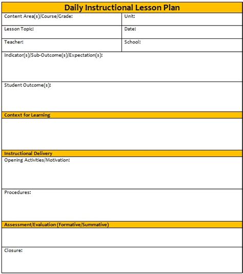 Types Of Lesson Plan Templates