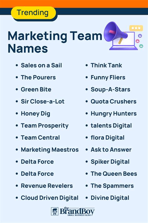 Marketing Team Names 600 Catchy And Cool Names 188bet