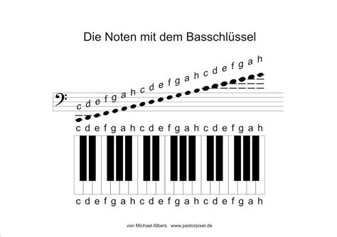 Mart Merkte Nicht Ankleiden Bass Noten Klavier Lehrer Selbstachtung