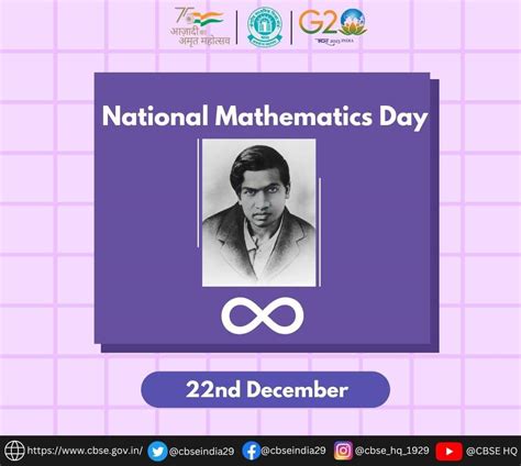 National Mathematics Day Is Being Celebrated Today On The Occasion Of
