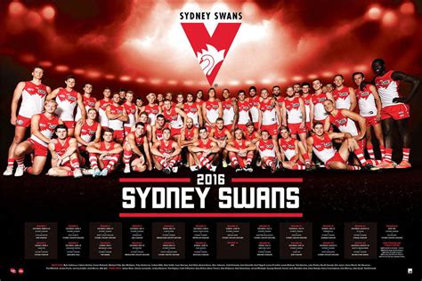 Sydney Football Club Official 2016 Afl Team Poster Memorabiliawarehouse