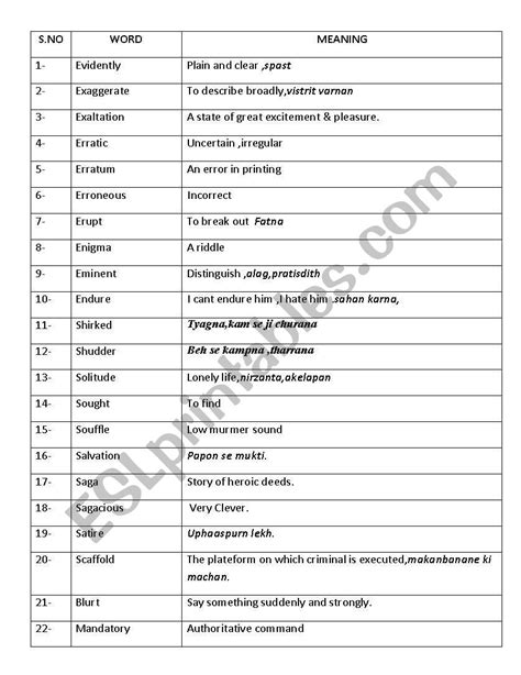 English Worksheets Word Meanings