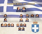 Árbol genealógico de la familia real griega (Vanitatis) | Familia real ...