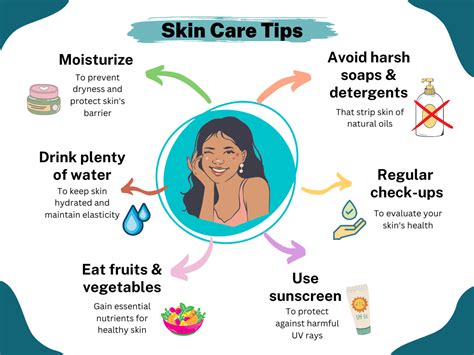 The Importance Of Healthy Skin Livderm