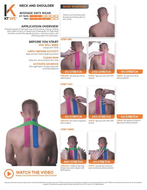 Neck And Shoulder Pain Kt Tape Theratape Education Center