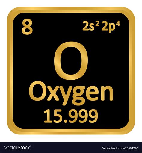 Periodic Table Oxygen Symbol Periodic Table Timeline
