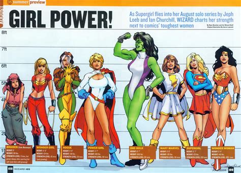 girl power comics superhero cartoons comics
