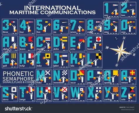 Nautical Alphabet International Maritime Signal Flags Stock Vector