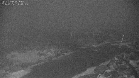 Webcams Around Pikes Peak Meteoblue