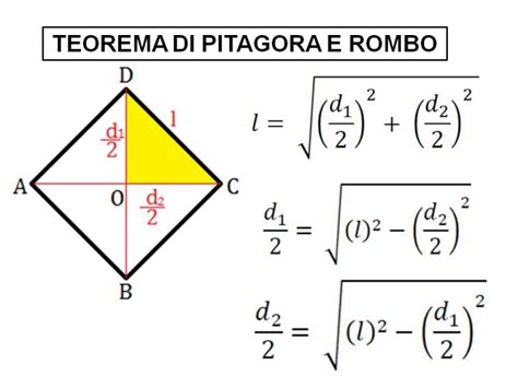 Teorema Di Pitagora