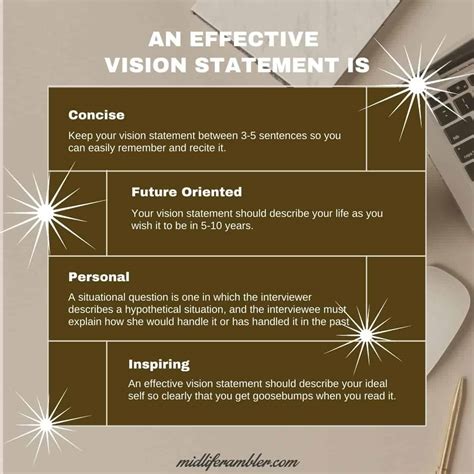 How To Create A Powerful Personal Vision Statement For Your Life