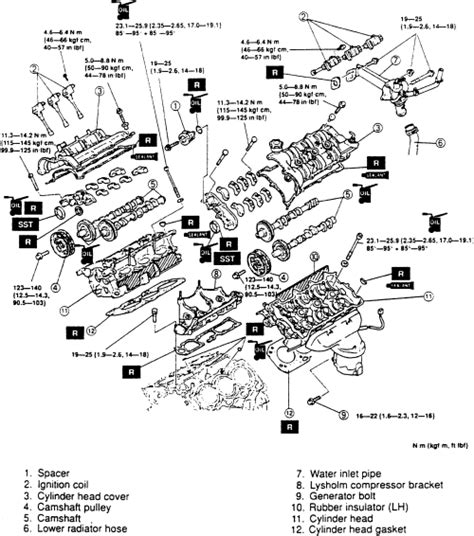 Repair Guides Engine Mechanical Components Cylinder Head 2