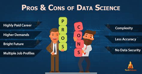 Pros And Cons Of Data Science Know Why Choose Data Science As A
