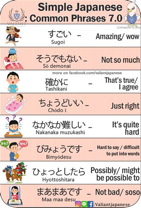 Valiant Language School — Simple Japanese Common Phrases 80
