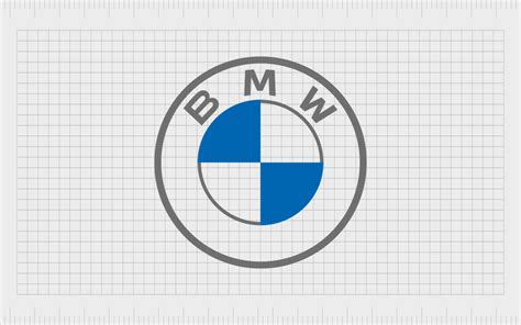 Bmw Logo History The Logo Carries Its Fame Design Gravity Blog