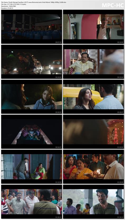 Shubh Mangal Savdhan 2017 Hindi Movie 1080p Hdrip 25gb Download