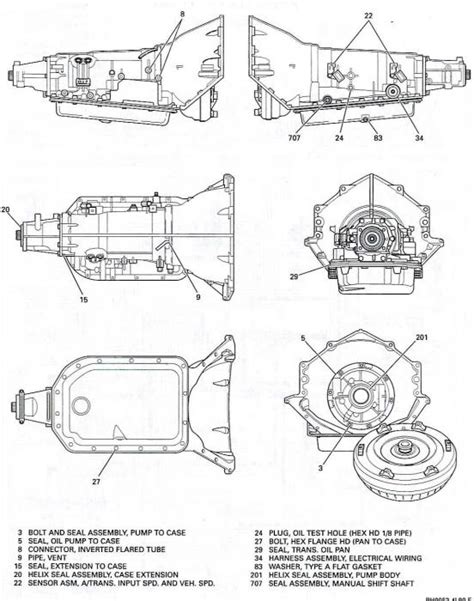 Big Vehicle Overdrive ~ 4l80e Transmission Basics Th350 Transmission