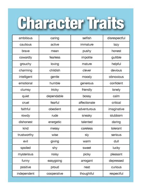 Character Traits Teaching Writing Teaching Teaching Reading