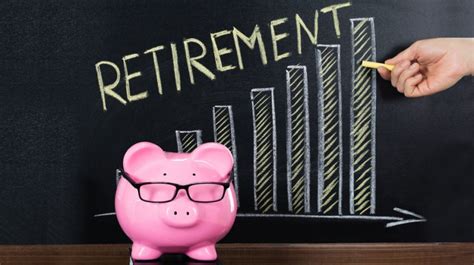 Apply These Secret Techniques To Catch Up On Retirement Savings Small Business Trends