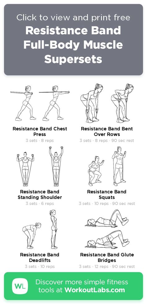 Try doing this if you have access to only resistance bands. Free workout: Resistance Band Full-Body Muscle Supersets ...