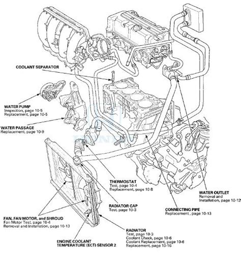 2003 Honda Accord 24 Engine Diagram