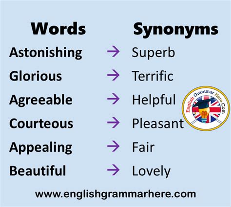 Beautiful Synonyms With C Beautifuljullld