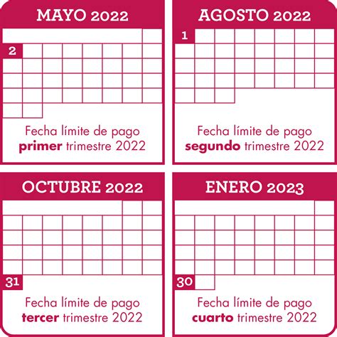 Calendario E HistÓrico De Pagos De La ContribuciÓn Parafiscal Fontur