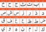 Moroccan Arabic: Phrases and Vocabulary [Feel Morocco]