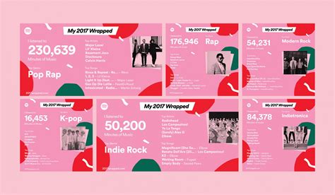 Plus, just like fans, you can export an infographic to your personal or band's social media accounts and share the love with your followers and supporters. Spotify: Your 2017 Wrapped website by Spotify - The Annual ...