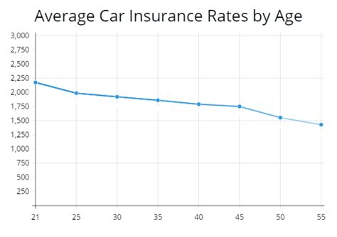 Tac compulsory third party injury insurance premium. How will Buying Car Insurance Will Help You? Before Buying ...