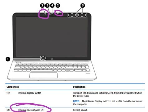 Solved Hardware Microphone Place Hp Support Community 6591926