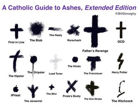 What Is Ash Wednesday Why Do People Have Marks On Their Forehead