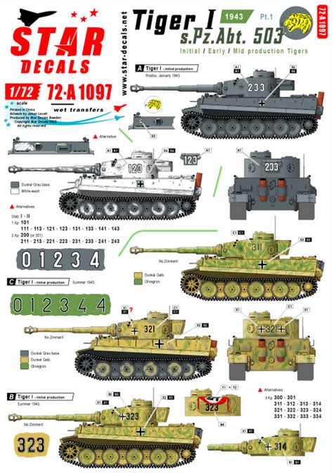 Tiger I S Pz Abt Initial Early And Mid Production