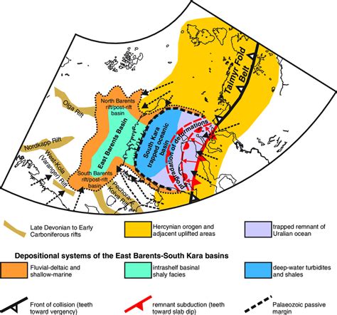 schematic chart illustrating the plate tectonic setting and download scientific diagram