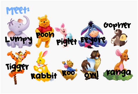 The cuddly bear has been a friend to many children since he first hit the screen and page. Click The Image To Open In Full Size - Winnie The Pooh ...