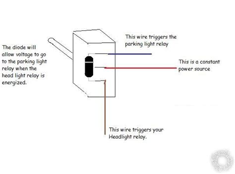 Just a bit of backstory on why i put this article together: on off on switch wiring