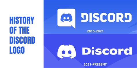 Discord Logo Evolution And The Rise Of Modern Social Media