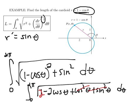 Arc Length Polar Math Calculus Integrals Showme