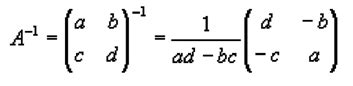 2x2 Matrix Inverse Calculator