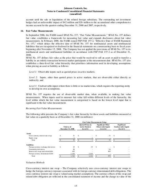 Johnson Controls Fy2009 First Quarter Form 10 Q Report